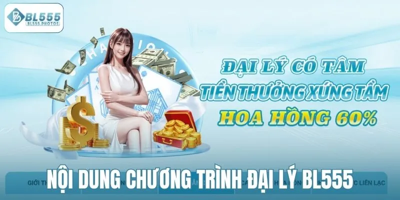 Nội dung chương trình đại lý BL555