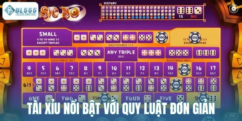 Tài xỉu nổi bật với quy luật đơn giản