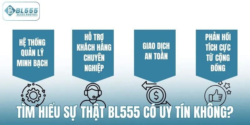 Tìm hiểu sự thật BL555 có uy tín không?